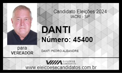 Candidato DANTI 2024 - IACRI - Eleições