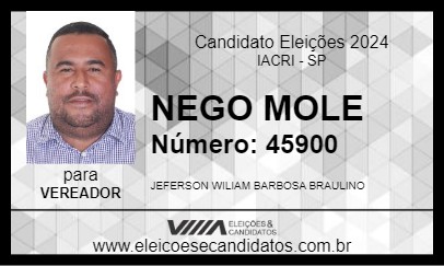 Candidato NEGO MOLE 2024 - IACRI - Eleições