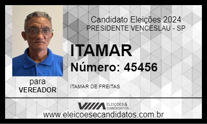 Candidato ITAMAR 2024 - PRESIDENTE VENCESLAU - Eleições