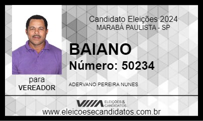 Candidato BAIANO 2024 - MARABÁ PAULISTA - Eleições