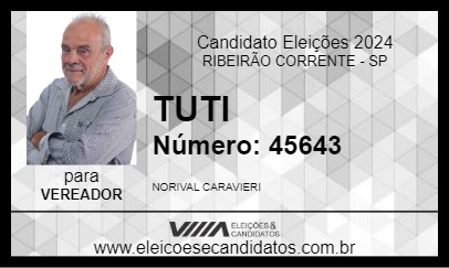 Candidato TUTI 2024 - RIBEIRÃO CORRENTE - Eleições