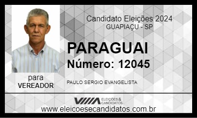 Candidato PARAGUAI 2024 - GUAPIAÇU - Eleições