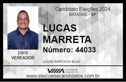 Candidato LUCAS MARRETA 2024 - BATATAIS - Eleições