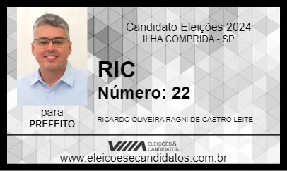 Candidato RIC  2024 - ILHA COMPRIDA - Eleições