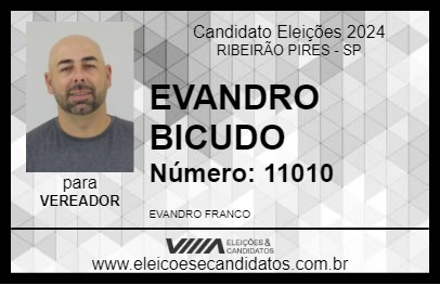 Candidato EVANDRO BICUDO 2024 - RIBEIRÃO PIRES - Eleições