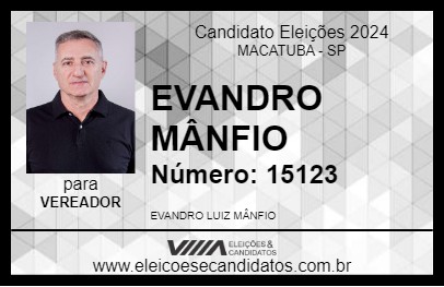 Candidato EVANDRO MÂNFIO 2024 - MACATUBA - Eleições