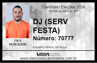 Candidato DJ (SERV FESTA) 2024 - NOVA ALIANÇA - Eleições