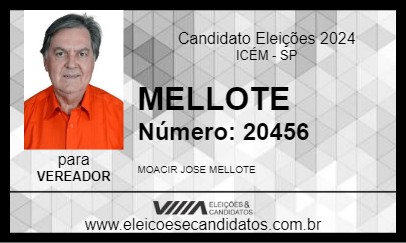 Candidato MELLOTE 2024 - ICÉM - Eleições