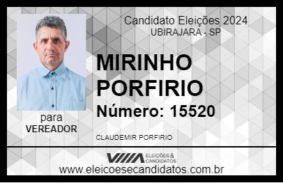 Candidato MIRINHO PORFIRIO 2024 - UBIRAJARA - Eleições