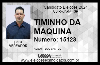 Candidato TIMINHO DA MAQUINA 2024 - UBIRAJARA - Eleições