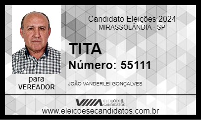 Candidato TITA 2024 - MIRASSOLÂNDIA - Eleições