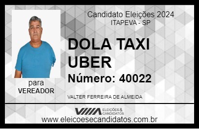 Candidato DOLA TAXI UBER 2024 - ITAPEVA - Eleições