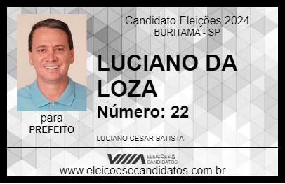 Candidato LUCIANO DA LOZA 2024 - BURITAMA - Eleições