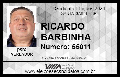 Candidato RICARDO BARBINHA 2024 - SANTA ISABEL - Eleições