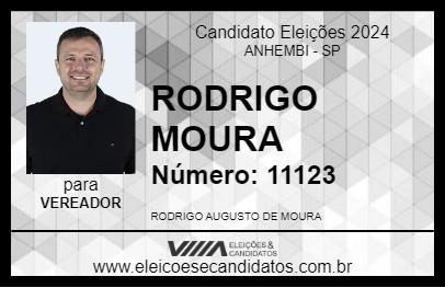 Candidato RODRIGO MOURA 2024 - ANHEMBI - Eleições