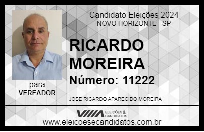 Candidato RICARDO MOREIRA 2024 - NOVO HORIZONTE - Eleições