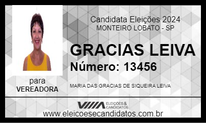 Candidato GRACIAS LEIVA 2024 - MONTEIRO LOBATO - Eleições