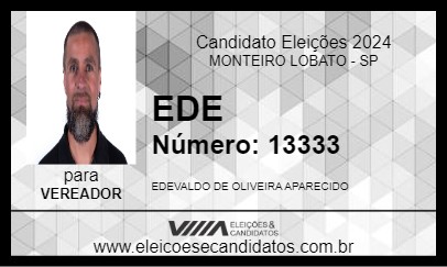 Candidato EDE 2024 - MONTEIRO LOBATO - Eleições