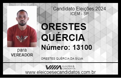 Candidato ORESTES QUÉRCIA 2024 - ICÉM - Eleições