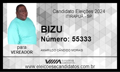 Candidato BIZU 2024 - ITIRAPUÃ - Eleições