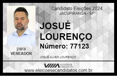 Candidato JOSUÉ LOURENÇO 2024 - JACUPIRANGA - Eleições