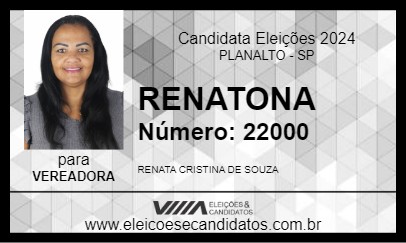 Candidato RENATONA 2024 - PLANALTO - Eleições