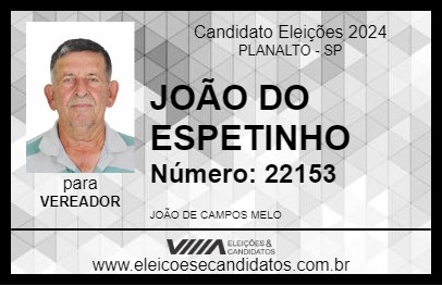 Candidato JOÃO DO ESPETINHO 2024 - PLANALTO - Eleições