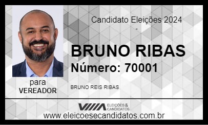 Candidato BRUNO RIBAS 2024 - SANTO ANDRÉ - Eleições