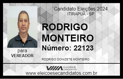 Candidato RODRIGO MONTEIRO 2024 - ITIRAPUÃ - Eleições