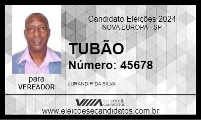 Candidato TUBÃO 2024 - NOVA EUROPA - Eleições