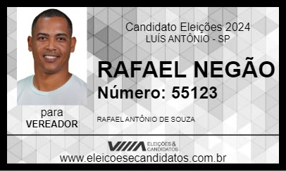 Candidato RAFAEL NEGÃO 2024 - LUÍS ANTÔNIO - Eleições