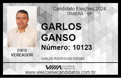 Candidato CARLOS GANSO 2024 - ITABERÁ - Eleições