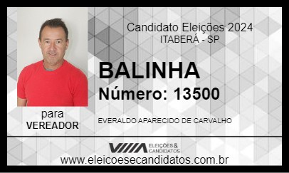 Candidato BALINHA 2024 - ITABERÁ - Eleições