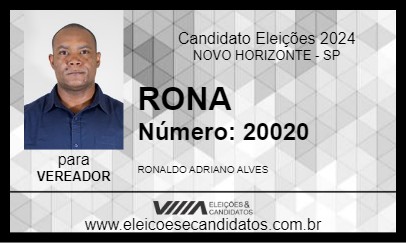 Candidato RONA 2024 - NOVO HORIZONTE - Eleições