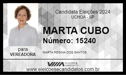 Candidato MARTA CUBO 2024 - UCHOA - Eleições