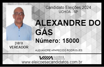 Candidato ALEXANDRE DO GÁS 2024 - UCHOA - Eleições