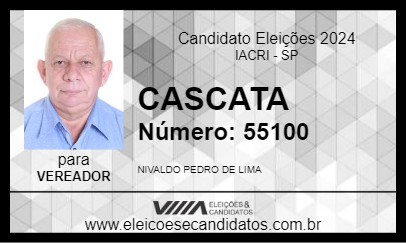 Candidato CASCATA 2024 - IACRI - Eleições