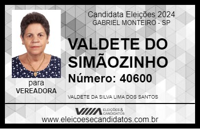 Candidato VALDETE DO SIMÃOZINHO 2024 - GABRIEL MONTEIRO - Eleições