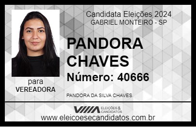 Candidato PANDORA CHAVES 2024 - GABRIEL MONTEIRO - Eleições