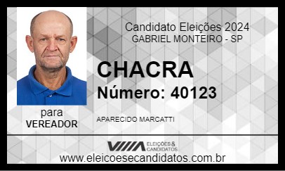 Candidato CHACRA 2024 - GABRIEL MONTEIRO - Eleições