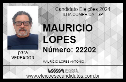 Candidato MAURICIO LOPES 2024 - ILHA COMPRIDA - Eleições