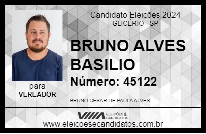 Candidato BRUNO ALVES BASILIO 2024 - GLICÉRIO - Eleições