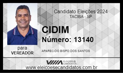 Candidato CIDIM 2024 - TACIBA - Eleições