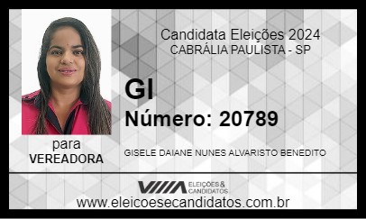 Candidato GI 2024 - CABRÁLIA PAULISTA - Eleições