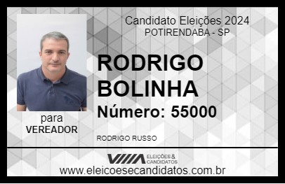 Candidato RODRIGO BOLINHA 2024 - POTIRENDABA - Eleições