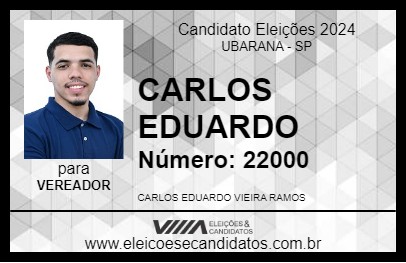 Candidato CARLOS EDUARDO 2024 - UBARANA - Eleições