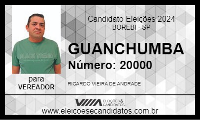 Candidato GUANCHUMBA 2024 - BOREBI - Eleições