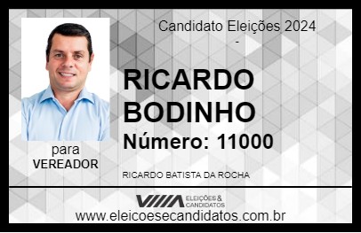 Candidato RICARDO BODINHO 2024 - BARRETOS - Eleições