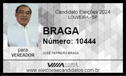 Candidato BRAGA 2024 - LOUVEIRA - Eleições