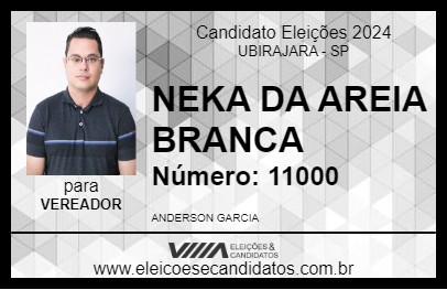 Candidato NEKA DA AREIA BRANCA 2024 - UBIRAJARA - Eleições